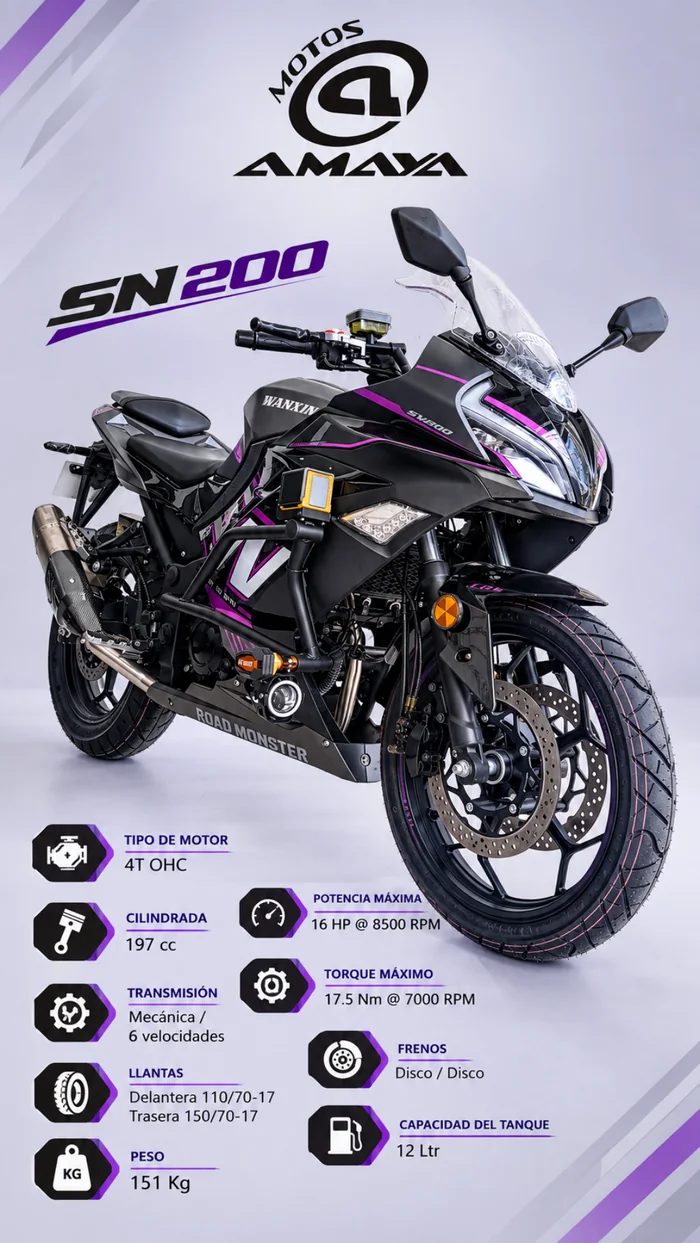 SN 200